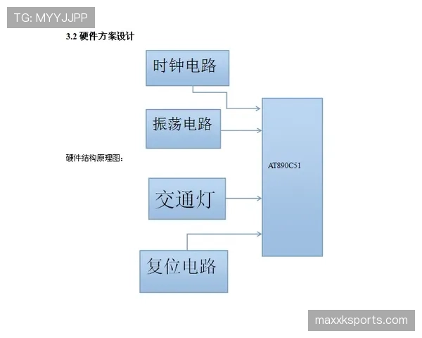 换人程序规则拆解：边界条件和操作流程全解析